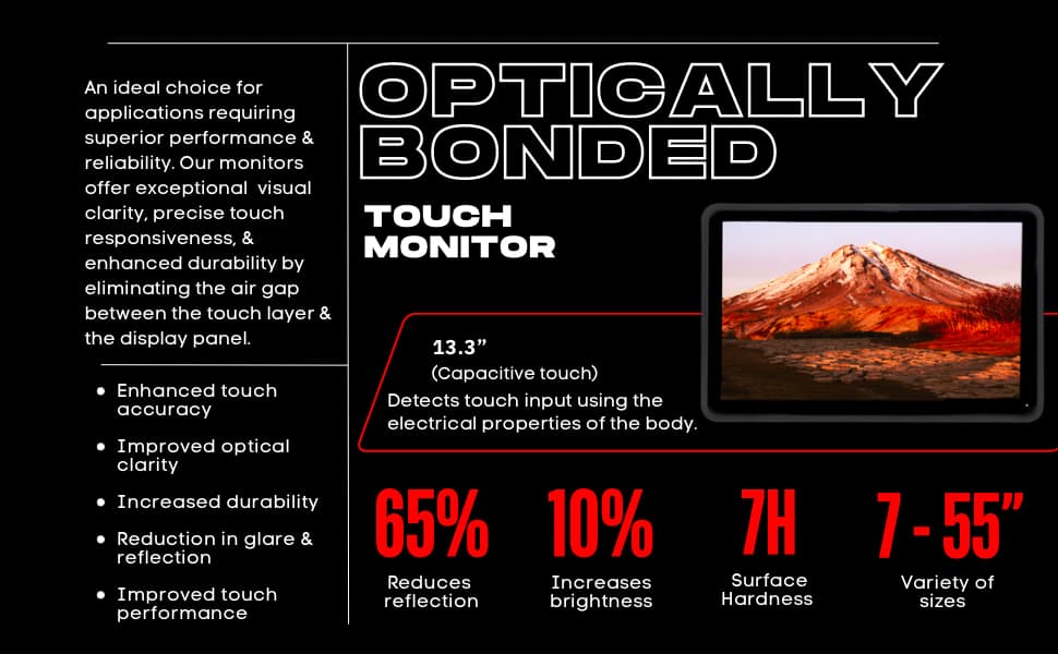 13.322 Monitor Optically Bonded pichi 13.3’’ Capacitive Touchscreen Monitor - Image 6