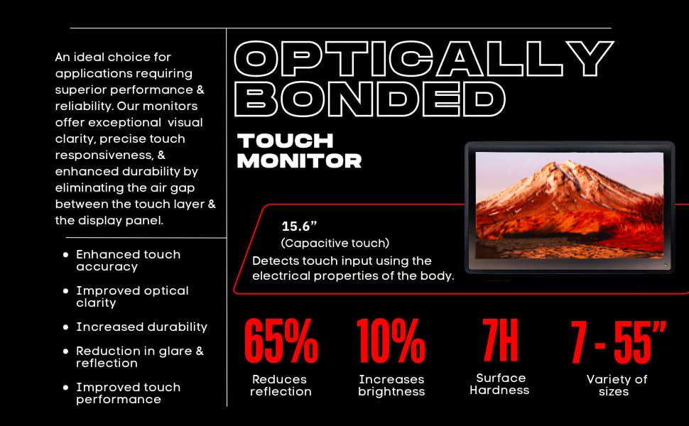 15.622 Monitor Optically Bonded pichi 15.6" Capacitive Touchscreen Monitor - Image 4