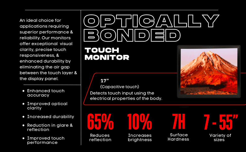 1722 Monitor Optically Bonded 17 Monitor Optically Bonded