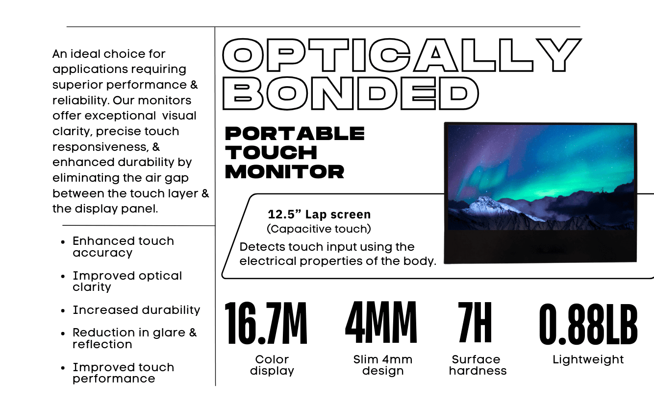 Portable Touch Monitor Optically Bonded pichi 12.5" faytech Flat Touch Monitor v2 - Image 4