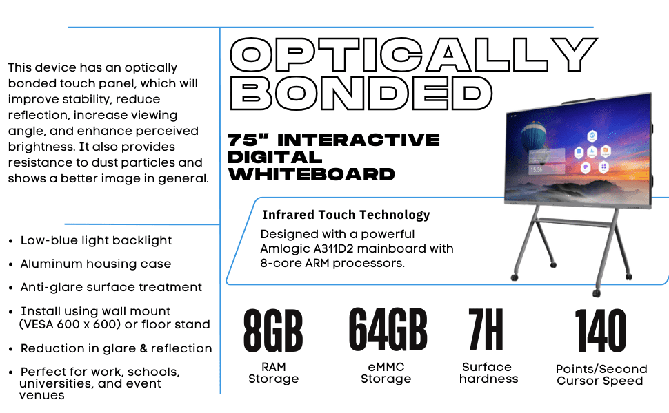 7522 Optically Bonded Whiteboard 65" Interactive Whiteboard - Image 7