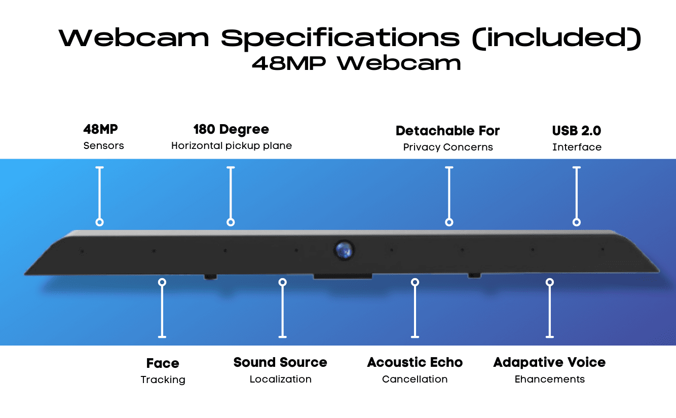 Camera Specs 1 65" Interactive Whiteboard - Image 6