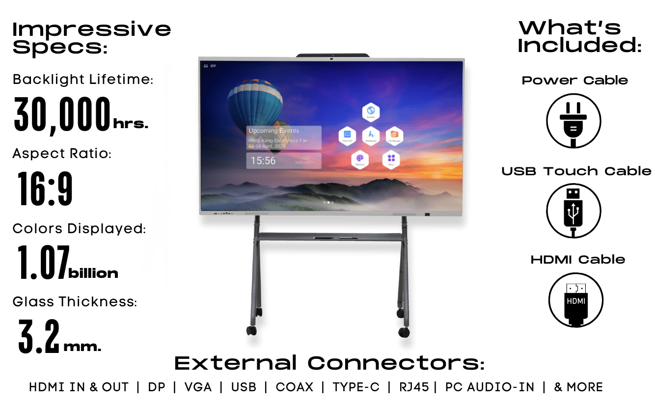 External Connectors 65" Interactive Whiteboard - Image 5